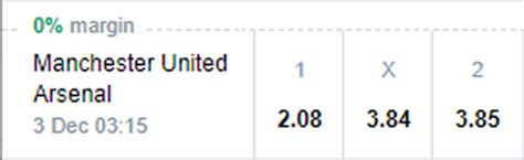 low margin bookmaker